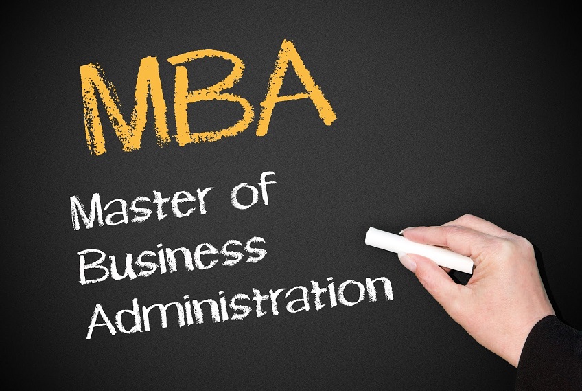 The MBA Application Process