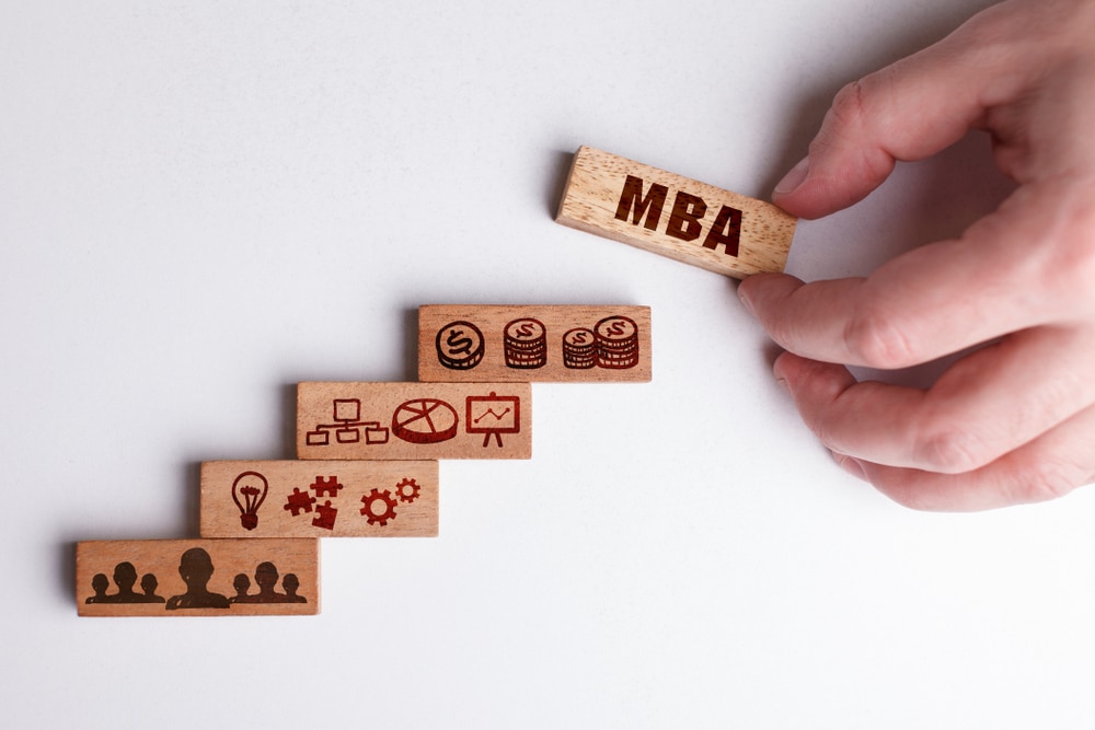 Win an Online MBA Scholarship with Fora
